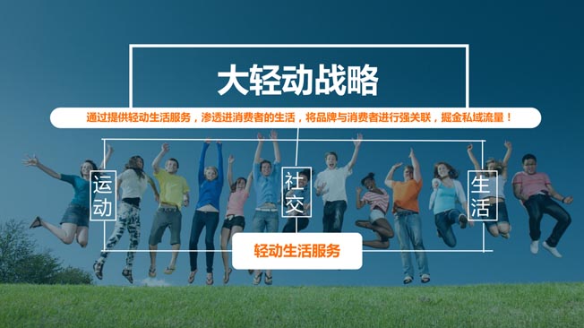 輕動(dòng)云營(yíng)銷(xiāo)計(jì)劃 