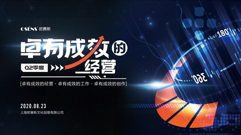 盤點(diǎn)2020|歐賽斯這一年