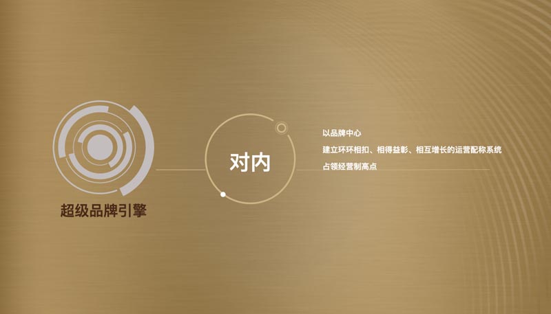 歐賽斯超級品牌課堂《3小時(shí)說透品牌全案策劃》第3期圓滿收官！