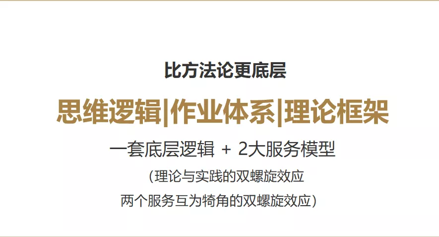 不斷思考、不斷進步、不斷提升-暨2021歐賽斯Q2季度總結(jié)會 暨?2021歐賽斯Q2季度總結(jié)會