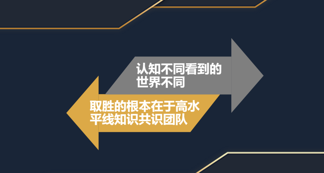 明天的我們要比今天更優(yōu)秀,后天的我們要比明天更優(yōu)秀 -暨2021歐賽斯Q3季度總結(jié)會(huì)