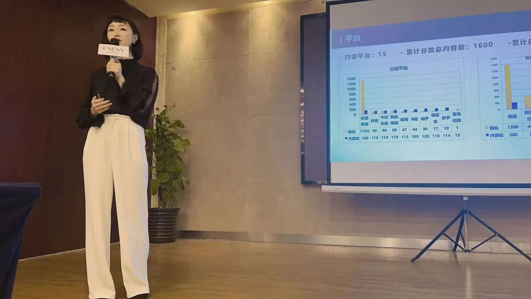 不斷思考、不斷進步、不斷提升-暨2021歐賽斯Q2季度總結(jié)會 暨?2021歐賽斯Q2季度總結(jié)會