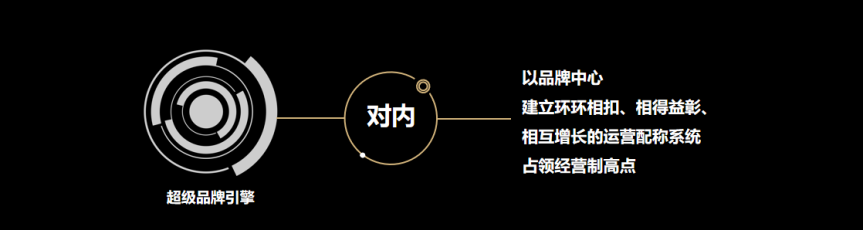 向未來再出發(fā)！歐賽斯獲評金鷗獎2021年度最具行業(yè)影響力品牌