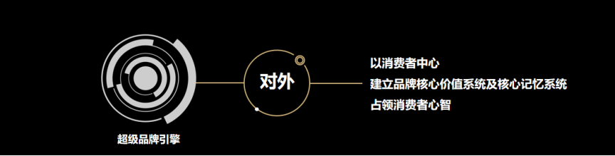 向未來再出發(fā)！歐賽斯獲評金鷗獎2021年度最具行業(yè)影響力品牌