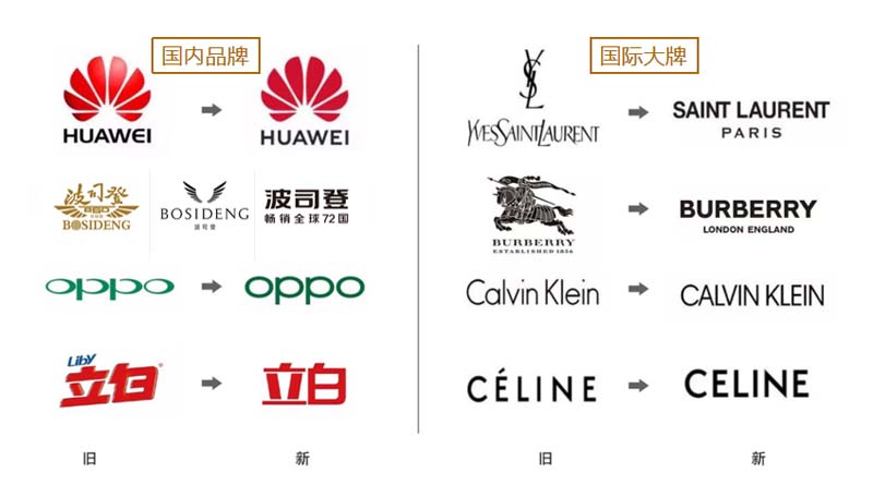 中至生物：大道至簡(jiǎn)·品牌百萬級(jí)LOGO升級(jí)引爆品牌氣質(zhì)！
