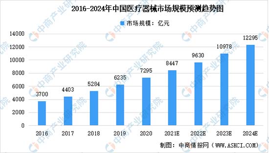 歐賽斯X萍聚德集團開啟品牌戰(zhàn)略合作，助醫(yī)興邦、衛(wèi)我炎黃