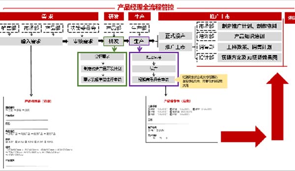 大將軍陶瓷全案：戰(zhàn)略落地一年，招商200+，金額破億元