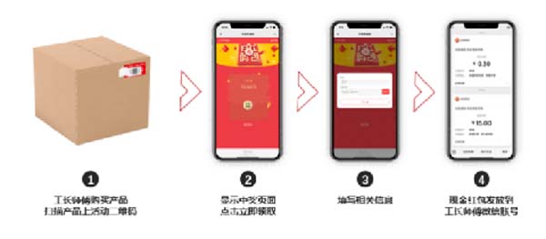 大將軍陶瓷全案：戰(zhàn)略落地一年，招商200+，金額破億元