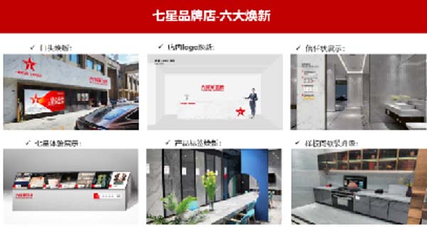 大將軍陶瓷全案：戰(zhàn)略落地一年，招商200+，金額破億元