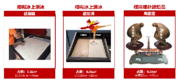 大將軍陶瓷全案：戰(zhàn)略落地一年，招商200+，金額破億元
