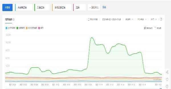 大將軍陶瓷全案：戰(zhàn)略落地一年，招商200+，金額破億元