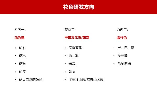 大將軍陶瓷全案：戰(zhàn)略落地一年，招商200+，金額破億元