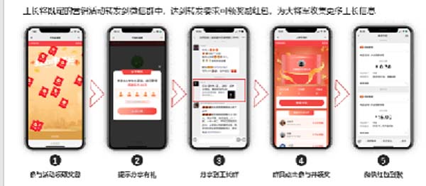 大將軍陶瓷全案：戰(zhàn)略落地一年，招商200+，金額破億元
