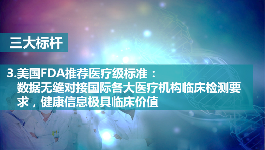 美國(guó)FDA推薦醫(yī)療級(jí)標(biāo)準(zhǔn)