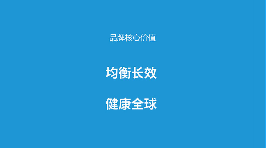 打造品牌符號(hào)系統(tǒng)