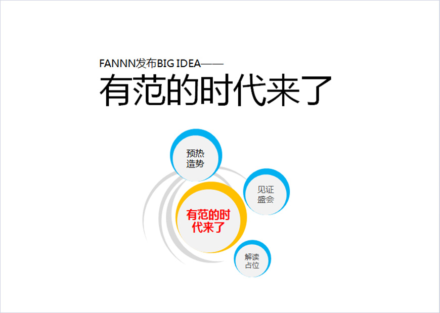 飯范開業(yè)活動(dòng)策劃