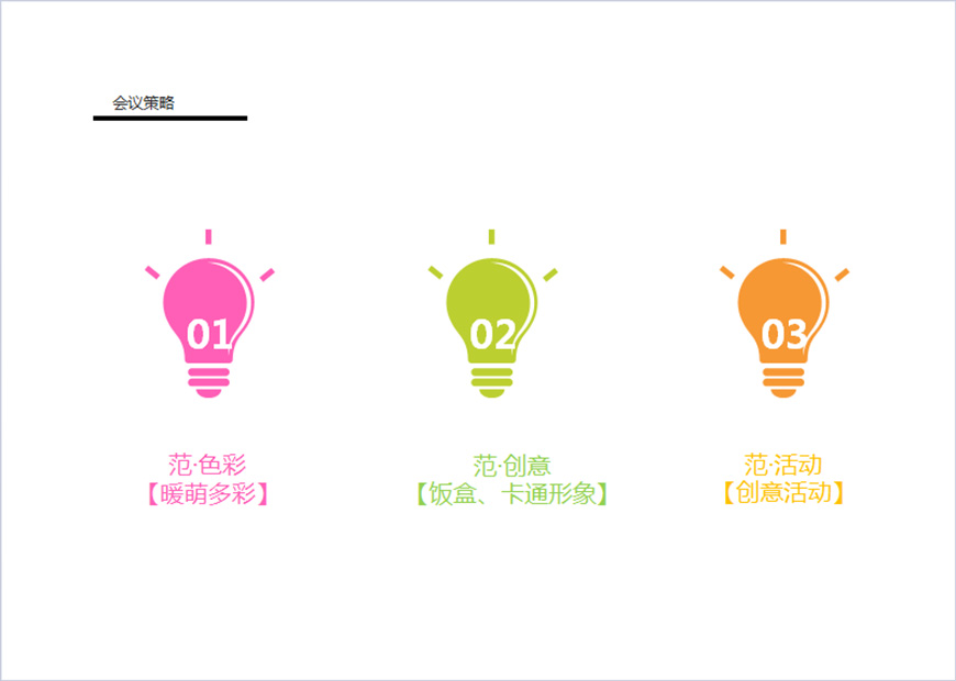 會(huì)議策略