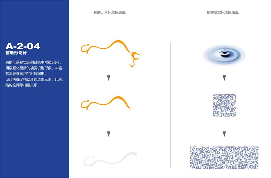 輔助形設(shè)計