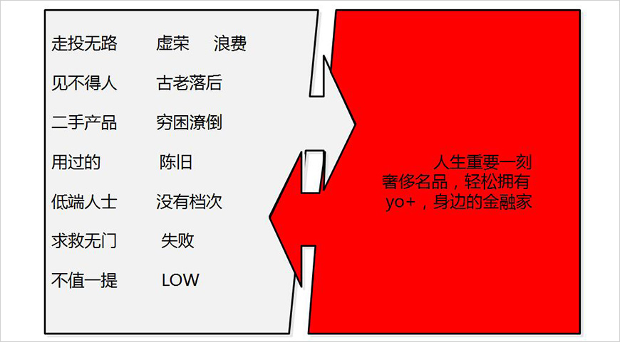 形劍——顛覆傳統(tǒng)，塑造品牌全新形象