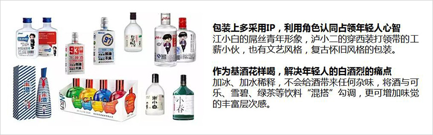 小酒包裝賣(mài)萌喝法多樣吸引年輕人