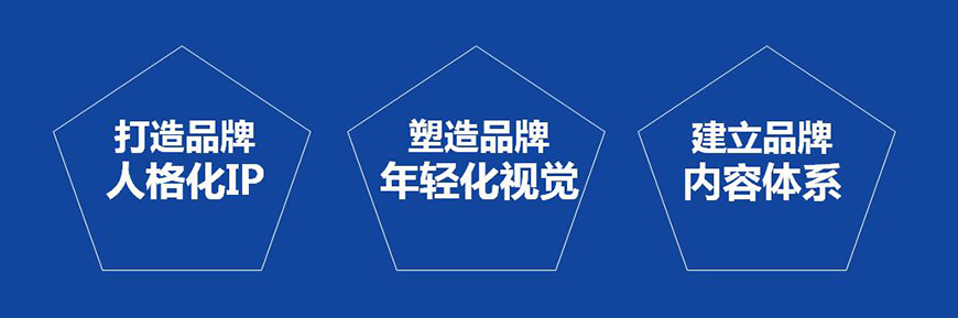 三線并進(jìn)，打造年輕化人格形象體系