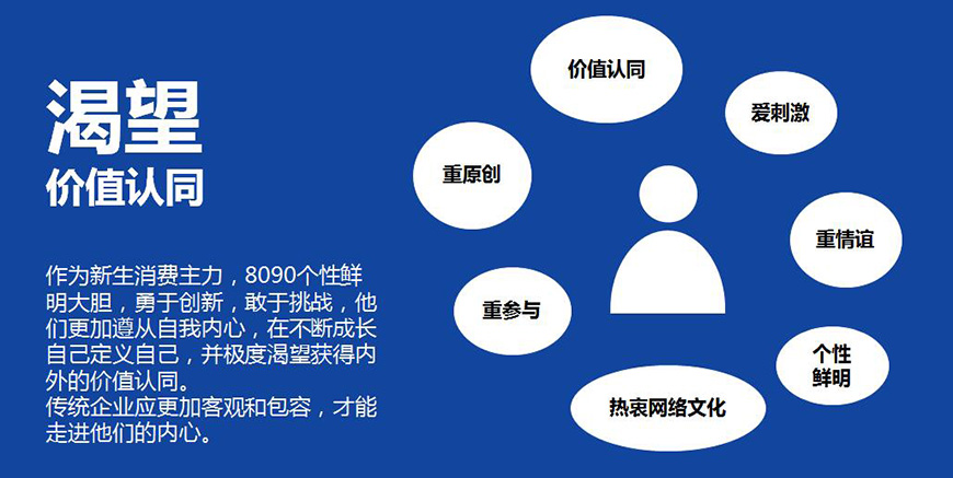 小刀如何塑造強(qiáng)大的品牌力？