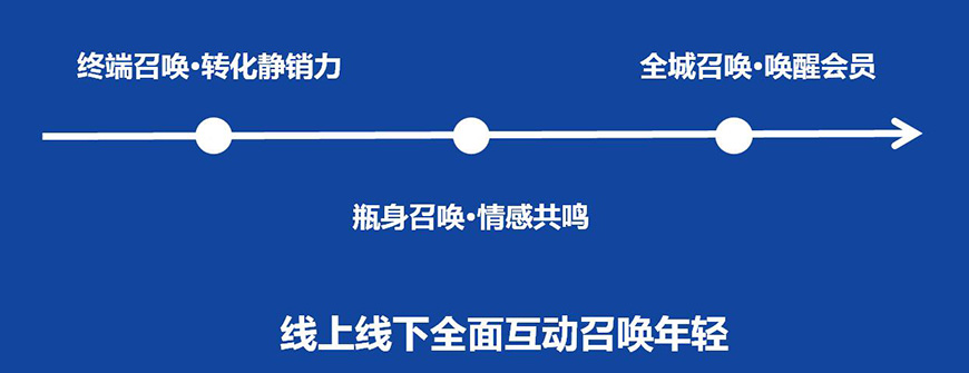 小刀召喚瓶，真男人帶酒來(lái)見(jiàn)