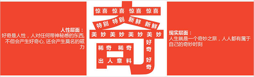 生活如此多奇！