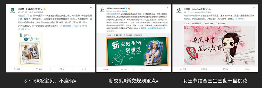 雙微內(nèi)容之熱點(diǎn)結(jié)合活動現(xiàn)狀：