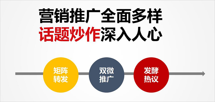 利息可以打折，信用不打折