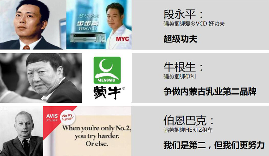強(qiáng)勢(shì)關(guān)聯(lián)的經(jīng)典案例之比附定位