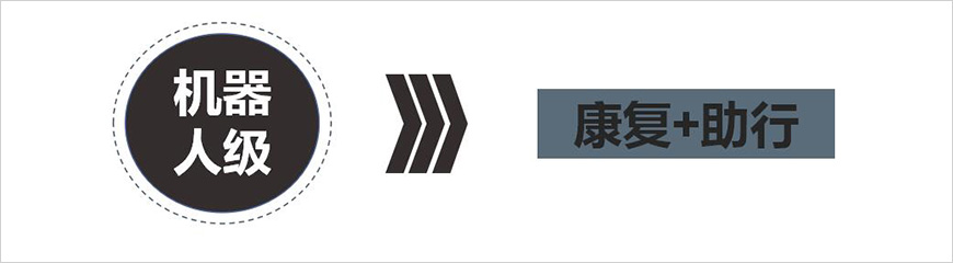 聚焦一大核心，兩大優(yōu)勢(shì)