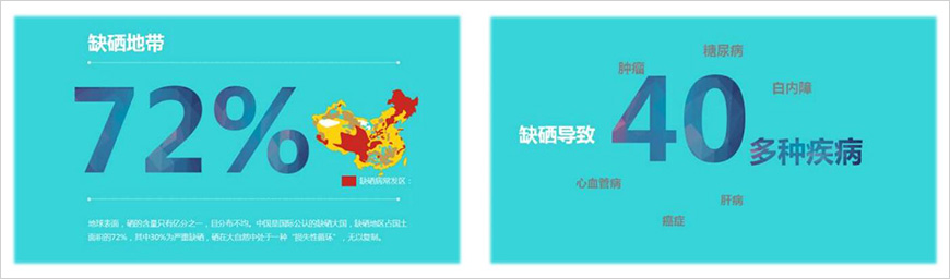 中國人，是典型缺硒人群