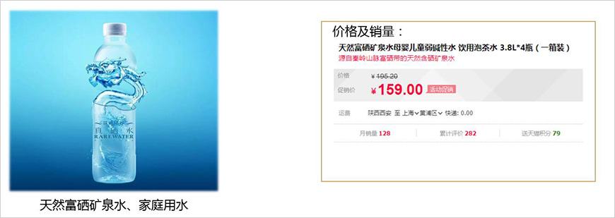 上海農(nóng)工商集團(tuán)營銷模式研究