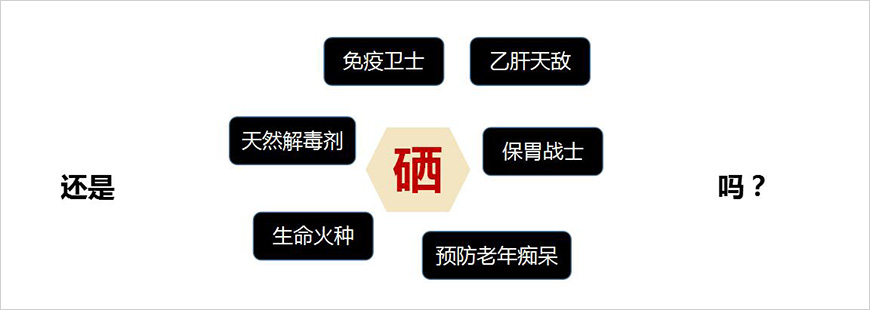 當(dāng)我們提到硒時(shí)，我們在宣導(dǎo)什么