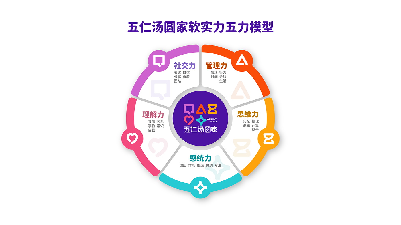 五仁湯圓策略提報(bào)-17.png