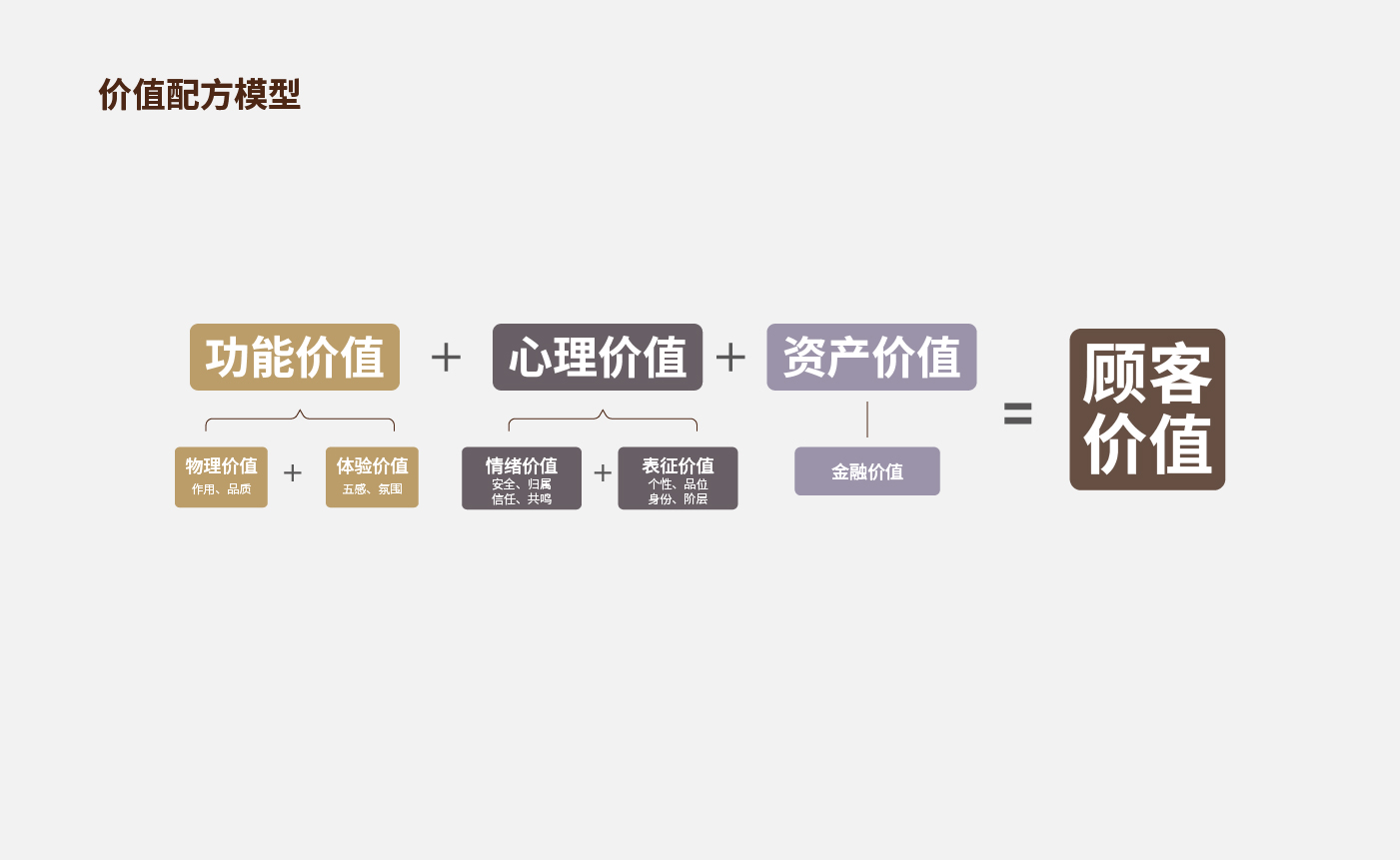 方法論_畫板 1 副本 21.jpg