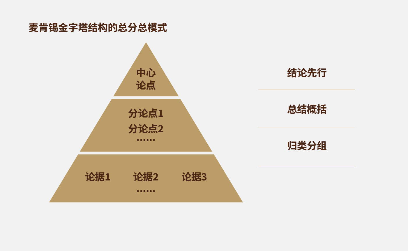 方法論_畫板 1 副本 12.jpg