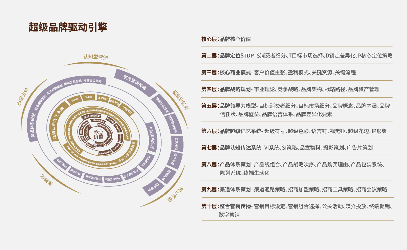 方法論_畫板 1 副本 14.jpg