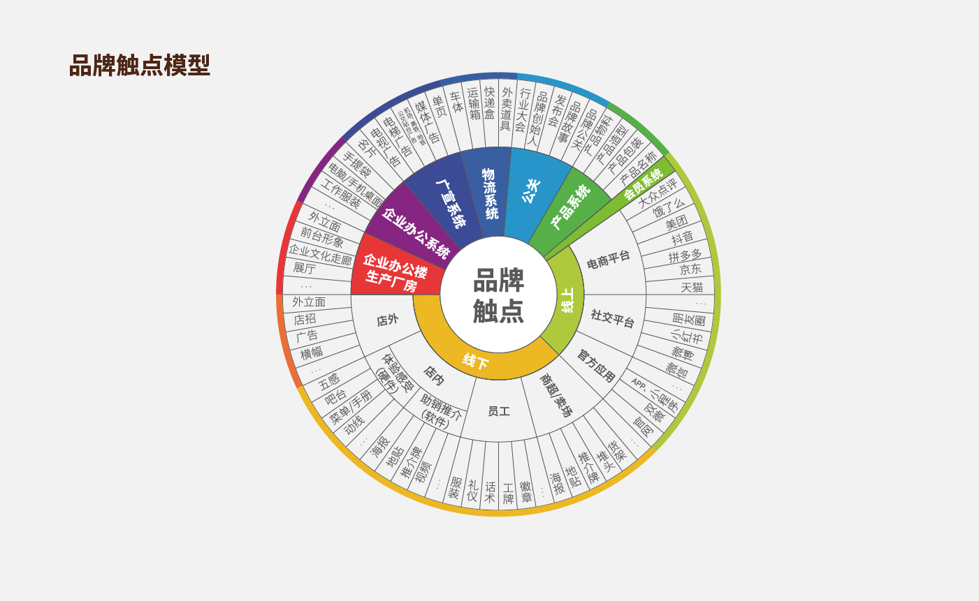 方法論_畫板 1 副本 26.jpg
