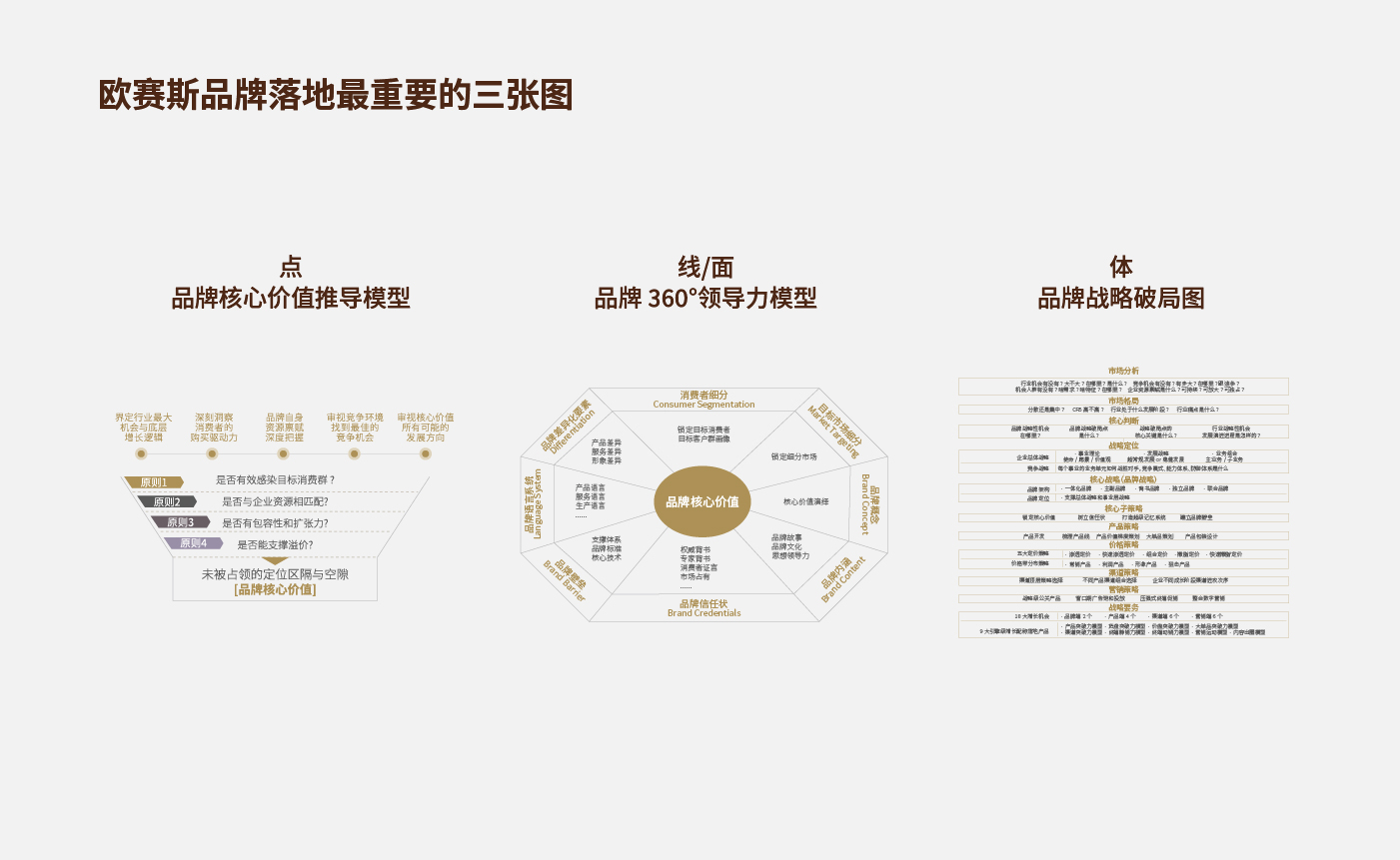 方法論_畫板 1 副本 48.jpg