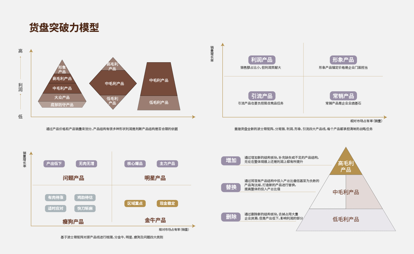 方法論_畫板 1 副本 32.jpg