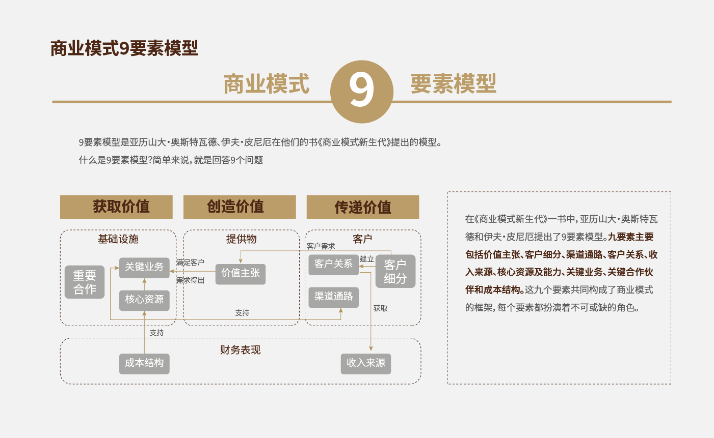 方法論_畫板 1 副本 8.jpg