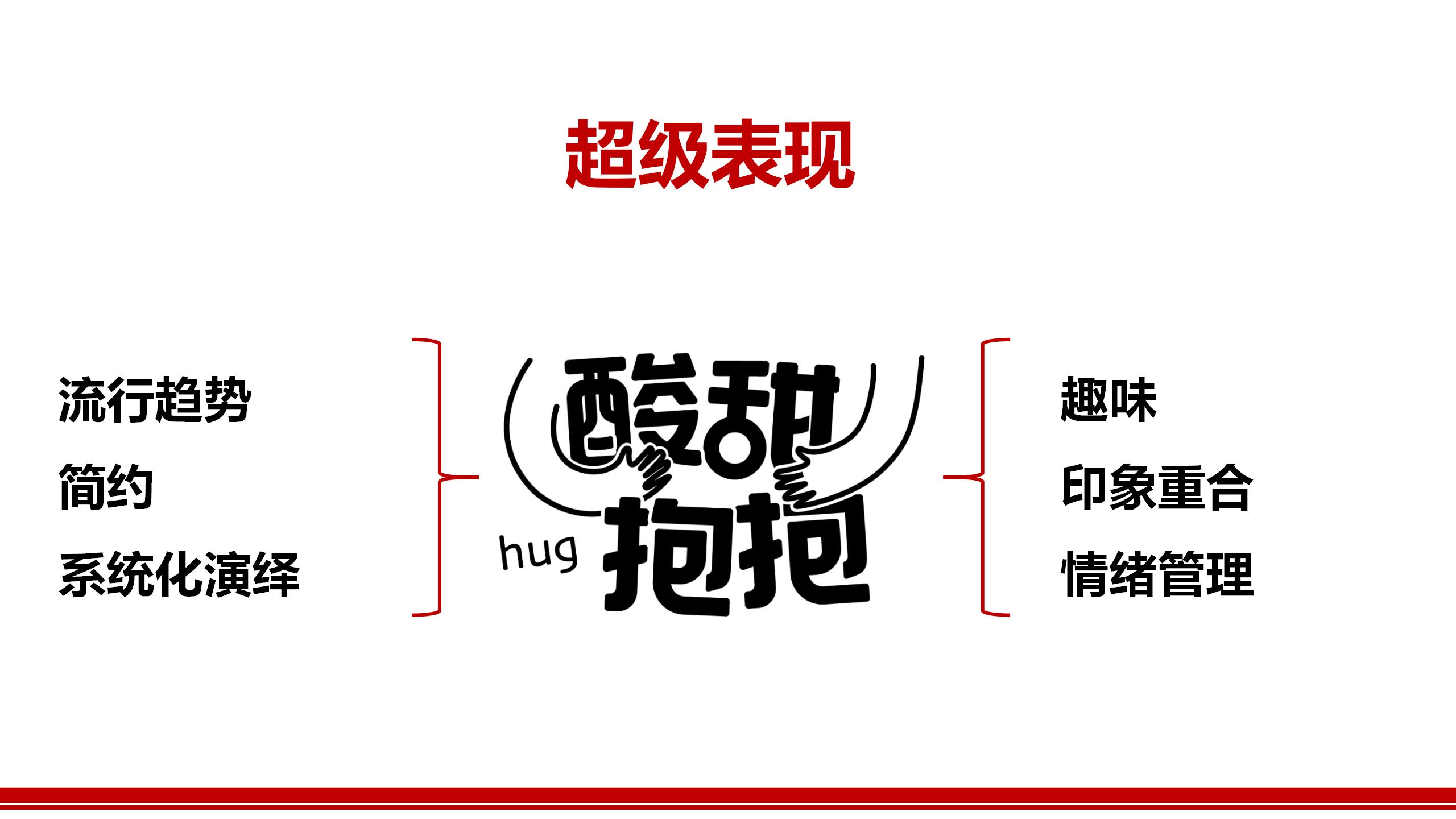 BU7品類分化 醋飲創(chuàng)新v1-20220119的副本_01(21).jpg