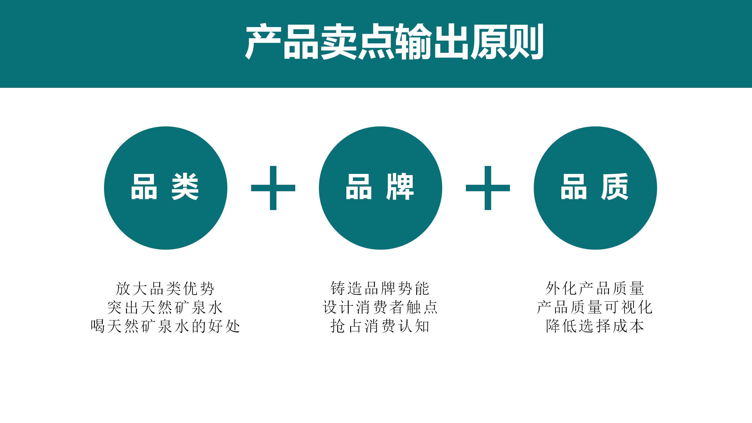 4P 產(chǎn)品與價格_01(4).jpg