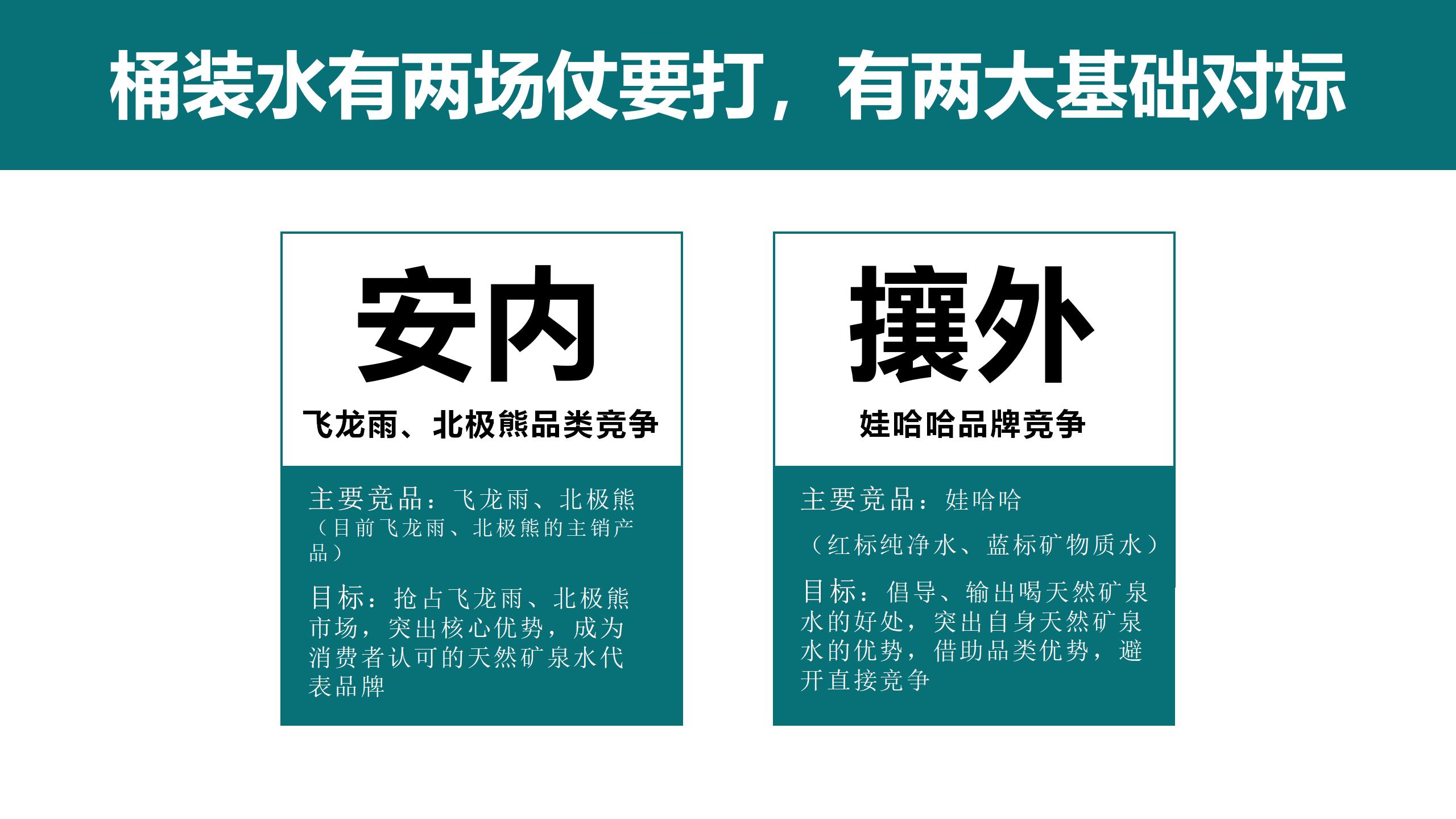 4P 產(chǎn)品與價格_01(8).jpg